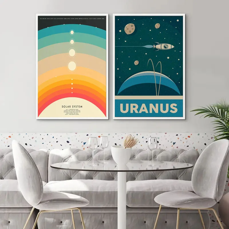 1 PC Retro Solar System Planet - Star Map Poster บทวิจารณ์และราคา