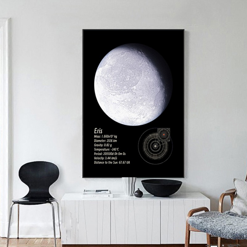 ระบบพลังงานแสงอาทิตย์ดาวเคราะห - Star Map Poster บทวิจารณ์และราคา